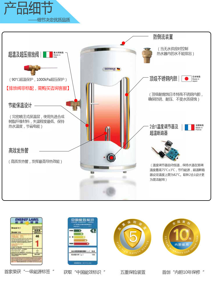 电热水器各部分的零件介绍
